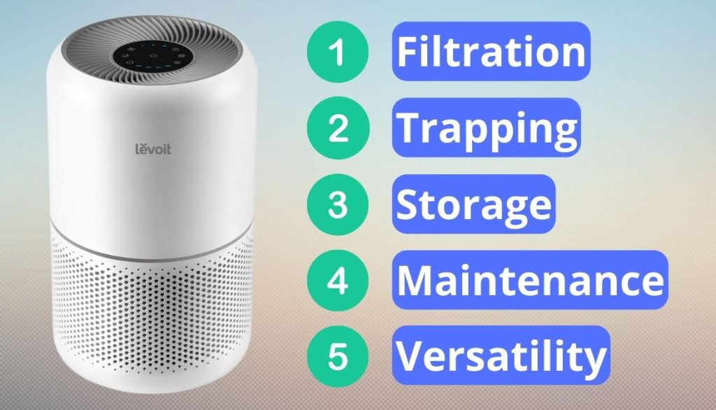 Air Purifier vs Ionizer 3 Essential Differences and Winner