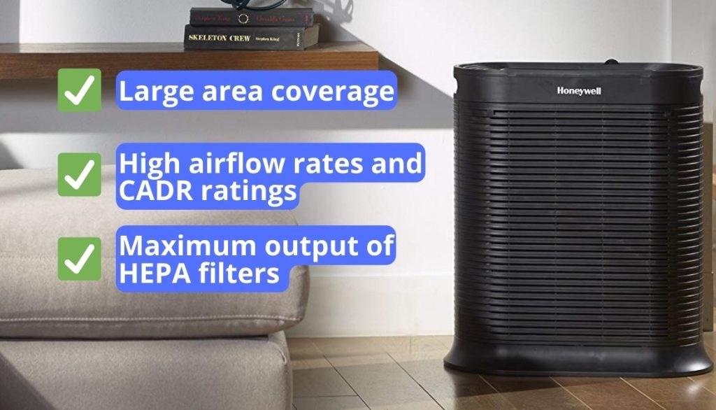 Best Air Purifier for Large Rooms Top 10 Purifiers in 2023