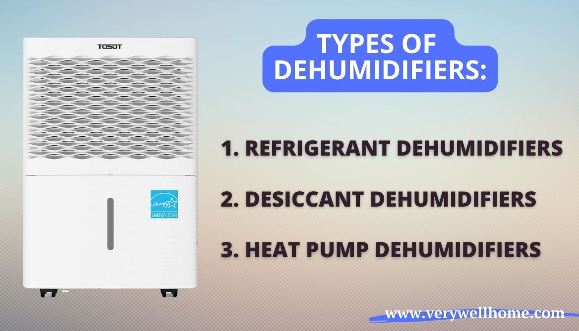 Air purifier vs Dehumidifier 3 Important Differences!