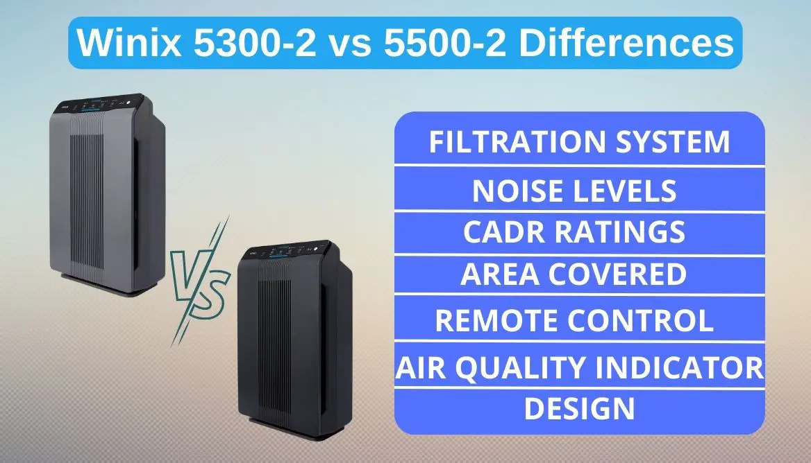 Winix 53002 vs 55002 Which Is The Best Air Purifier?