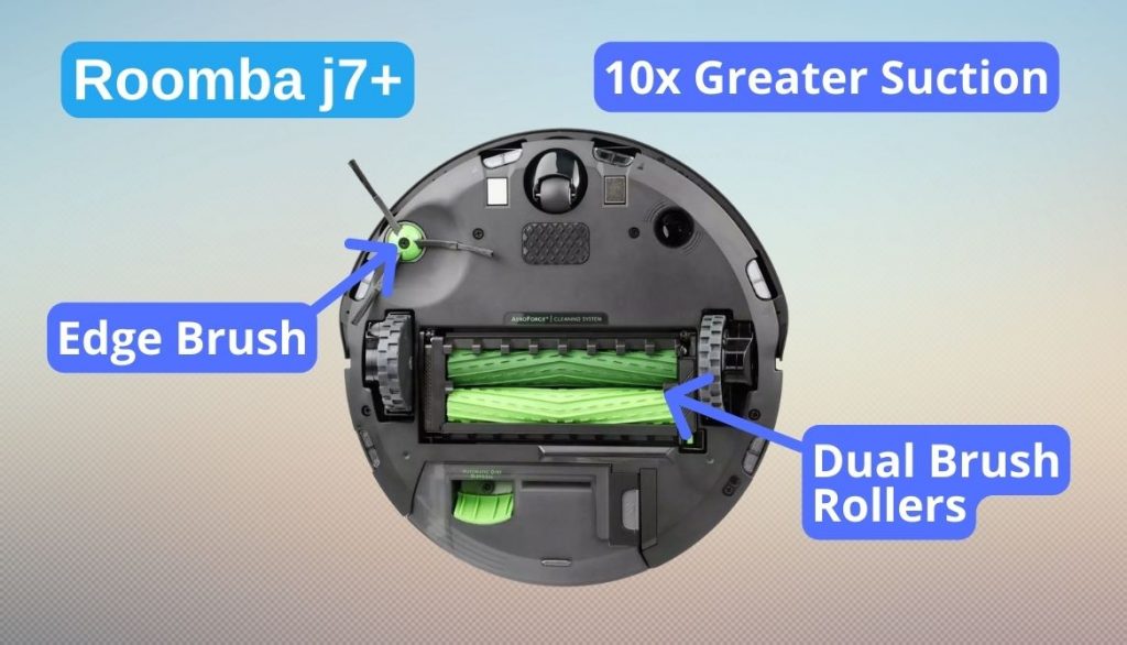 Roomba j7+ vs s9+ Check Out Which is Really the Best!