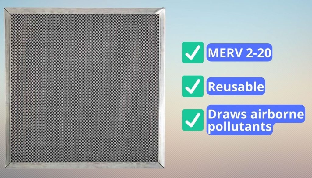 What Does An Electrostatic Filter Do at Nu Brockett blog