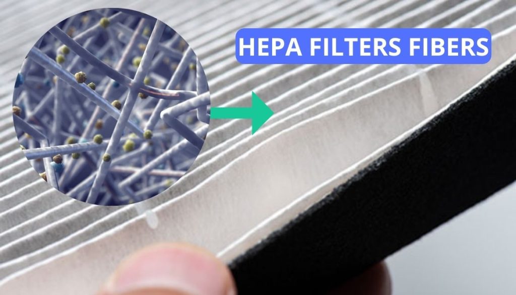 What Is an H13 HEPA Filter? Can It Trap Dangerous Viruses?