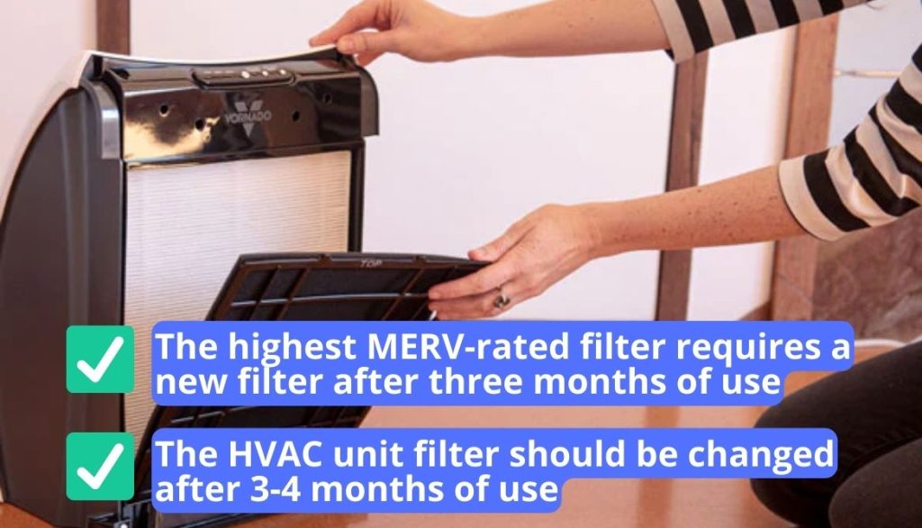 What is MERV Rating? 3 Advice How to Choose the Best Filter