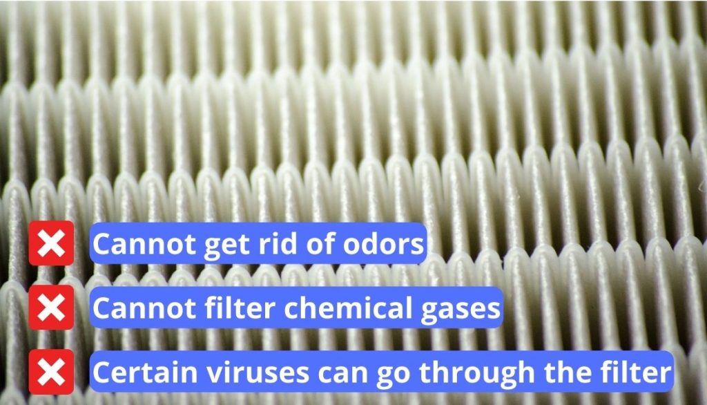 What is a HEPA filter? 4 Important Functions Reviewed
