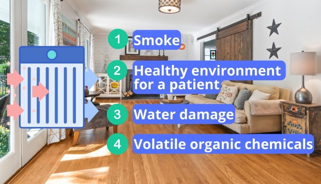 What is a HEPA filter? 4 Important Functions Reviewed