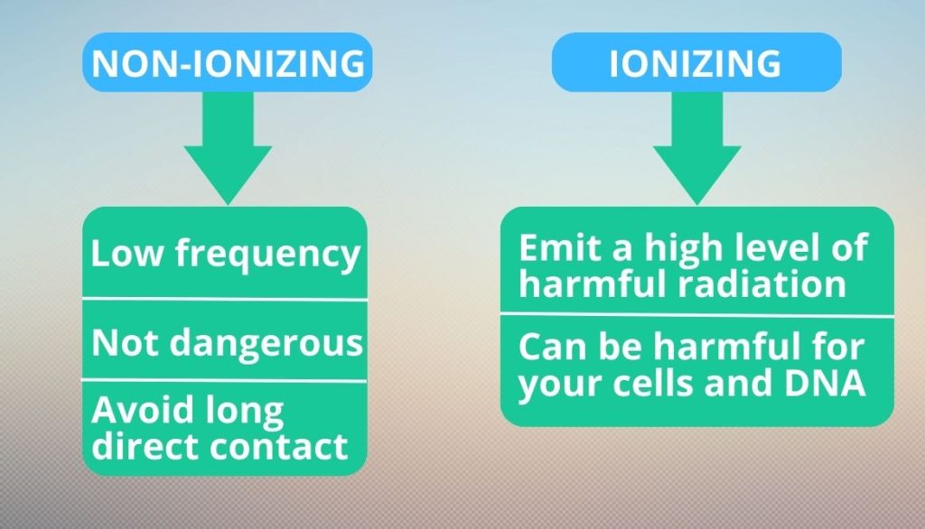 Do Air Purifiers Give Off Radiation? 3 Important Things
