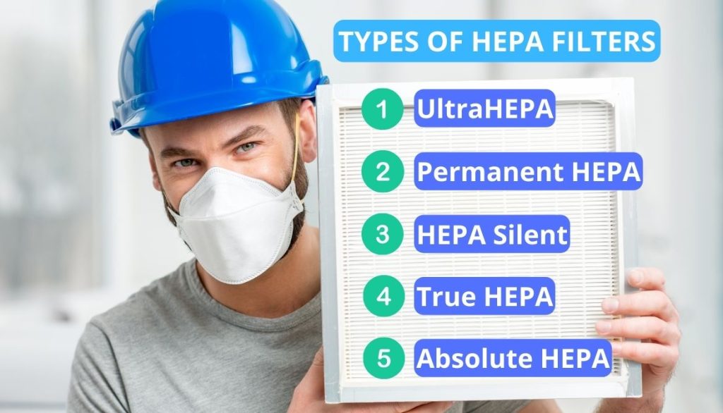 HEPA vs True HEPA The Truth about Air Filters Unveiled!