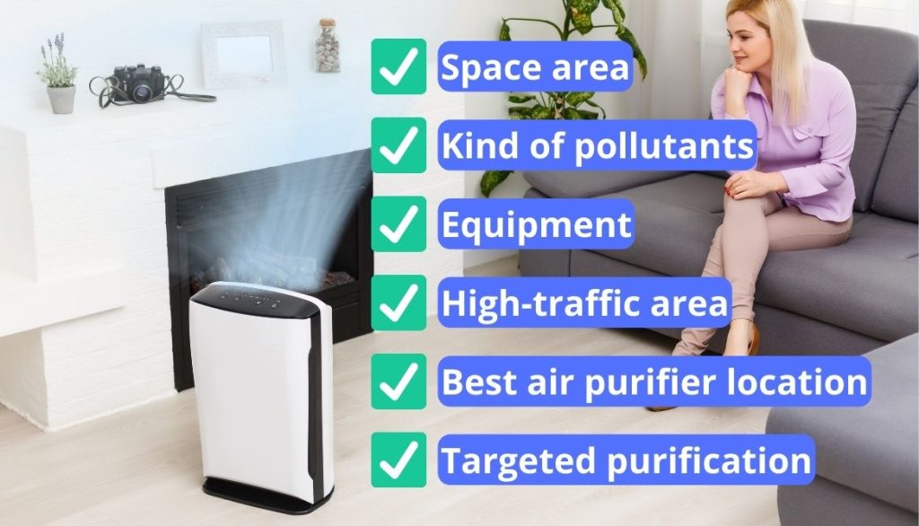 Best Place to Put an Air Purifier 7 Important Points
