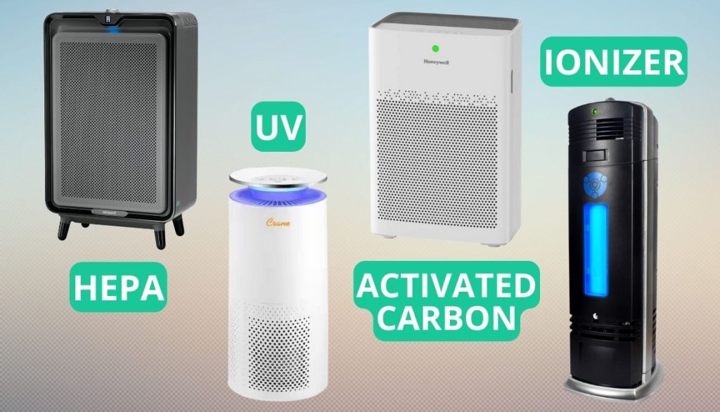 What Does an Air Purifier Do? 6 Essential Pros and Functions