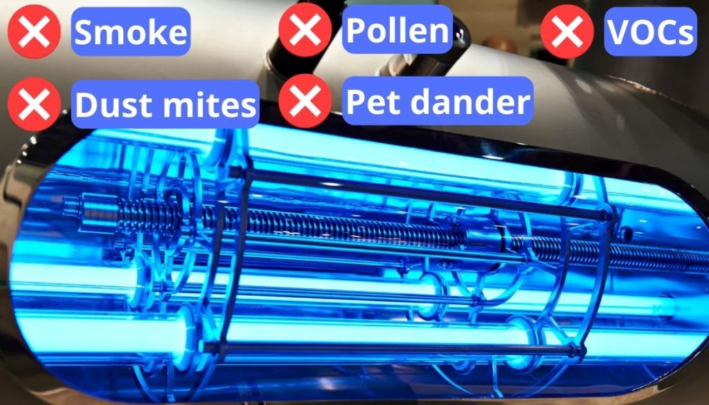Is UV Light in Air Purifiers Harmful? Are UV Air Purifiers Safe?