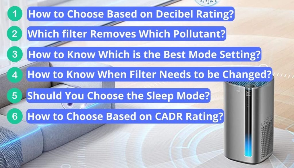 Best Quiet Air Purifier Top 10 HighestRanked Units