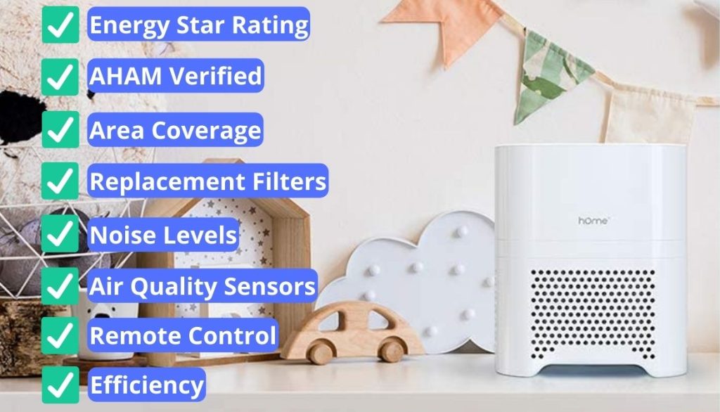 Best Ionic Air Purifier Pick from 11 Industryleading Units