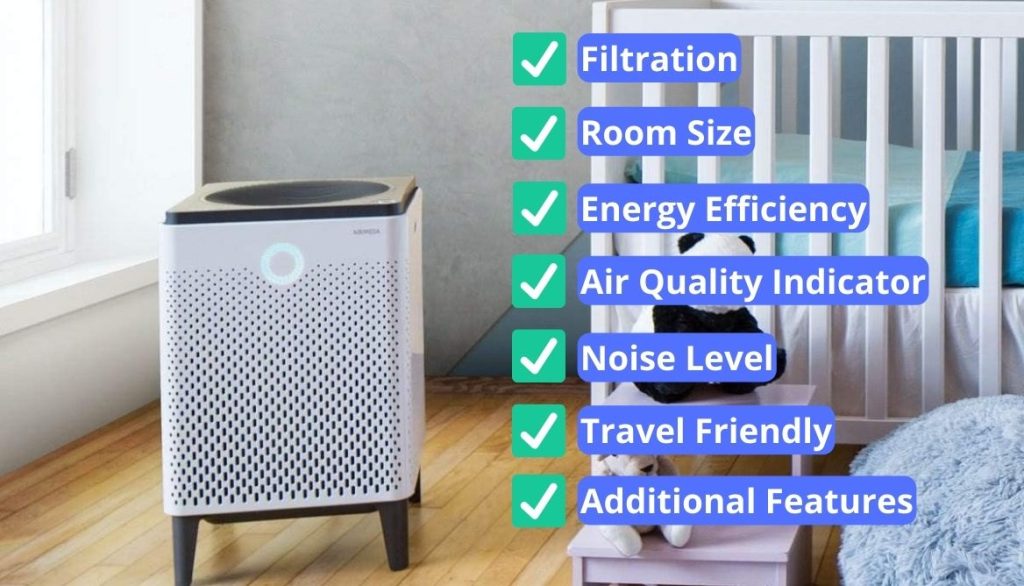 Best Air Purifier for Wildfire Smoke 10 Effective Units 2023
