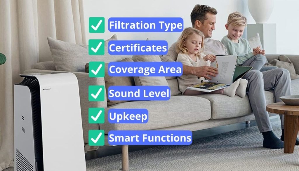 Best Air Purifier for Dust 12 Highly Rated Models in 2023