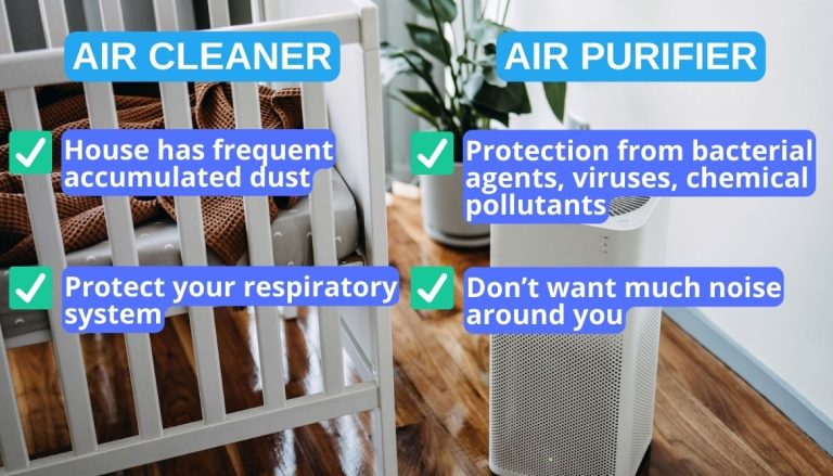 Air cleaner vs air purifier Outlet