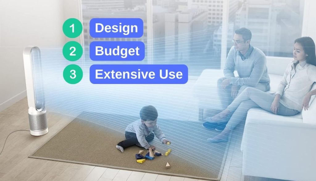 Best Dyson Air Purifier 7 Great Units For Healthy Air