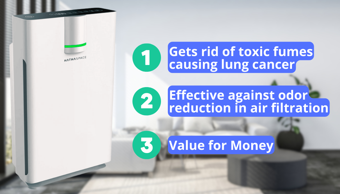 Air Purifier For Radon Is it Really Helpful?