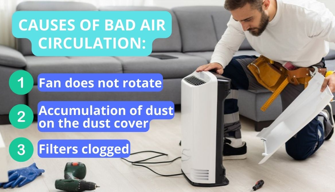 How to Tell if an Air Purifier is Working 3 Important Tests