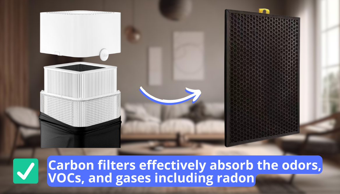 Air Purifier For Radon Is it Really Helpful?