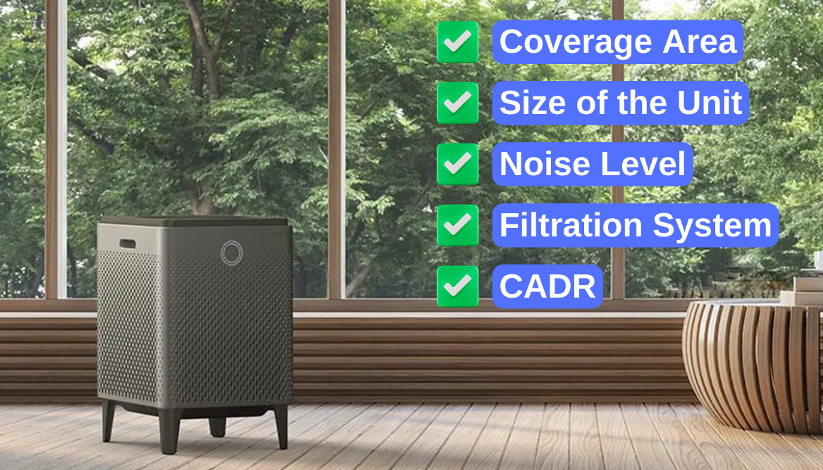 Best Air Purifier For 1500 Sq Ft 5 Great Models of 2024