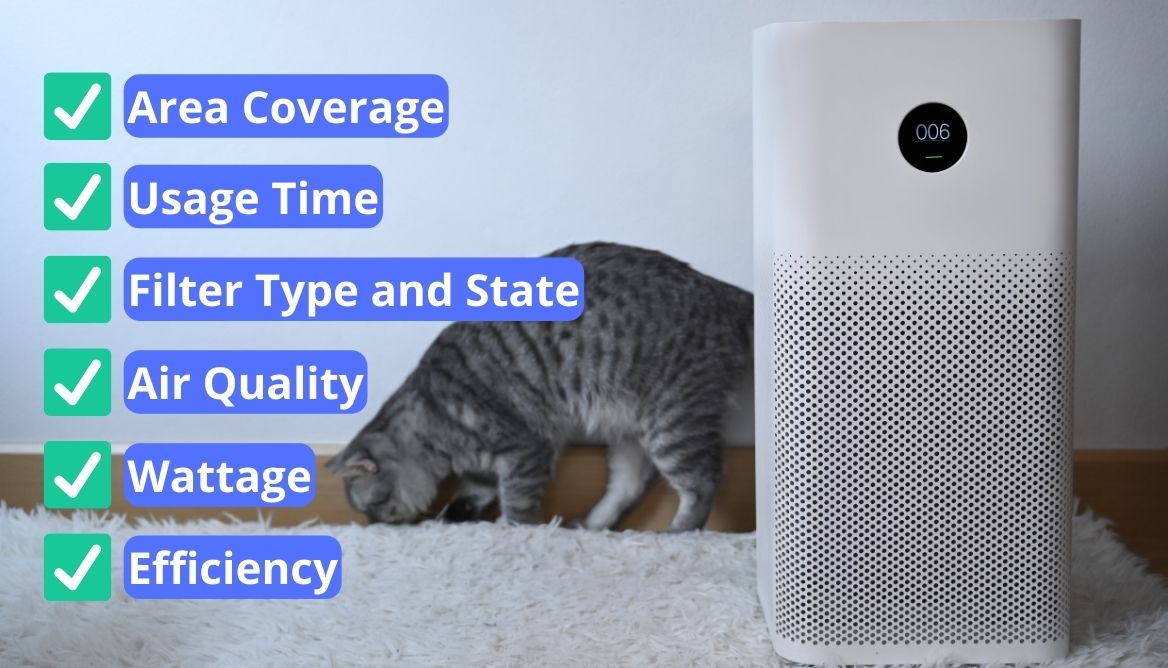 How Much Electricity Does an Air Purifier Use? Cost in 2024