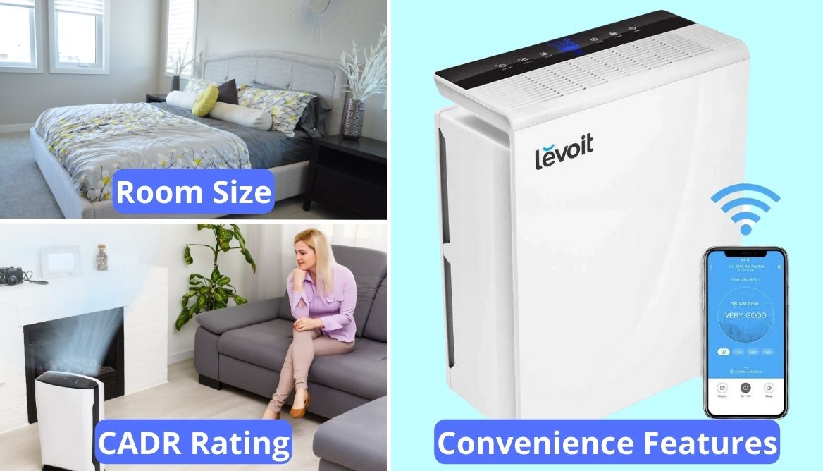 How Much Electricity Does an Air Purifier Use? Cost in 2024