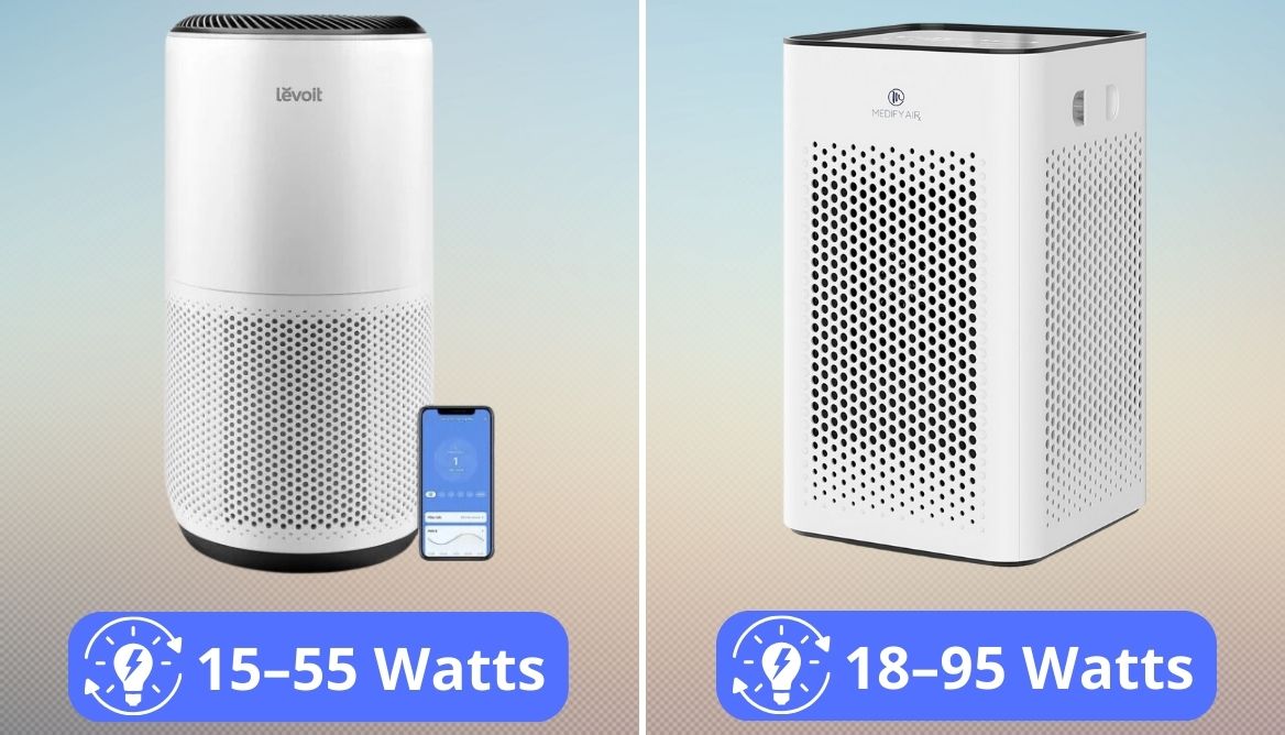 How Much Electricity Does an Air Purifier Use? Cost in 2024