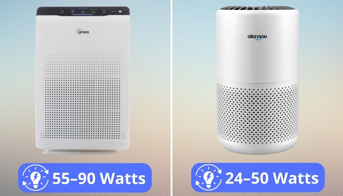 How Much Electricity Does an Air Purifier Use? Cost in 2024