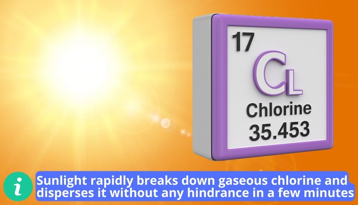 How Long Does Chlorine Gas Stay in the Air? Check Right Now