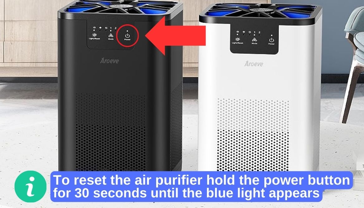 Aroeve Air Purifier Red Light Issue Main Reason and Easy Fix