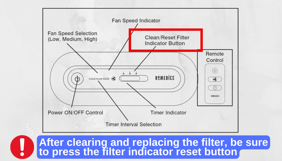 Homedics Air Purifier Red Light 4 Reasons and Best Fixes