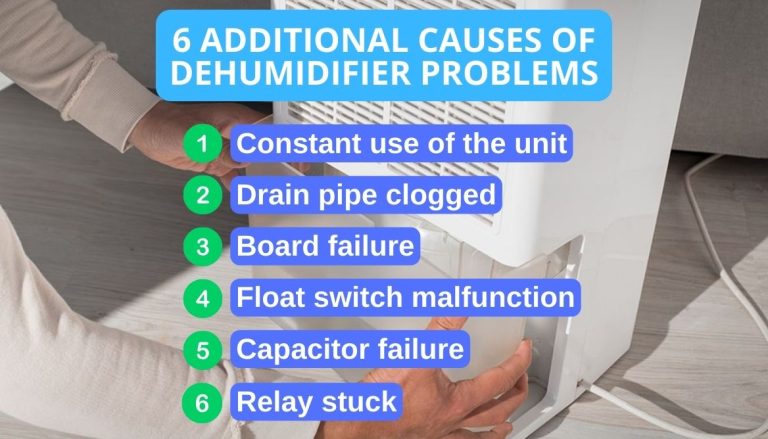 Dehumidifier Not Collecting Water: 13 Causes and Best Fixes