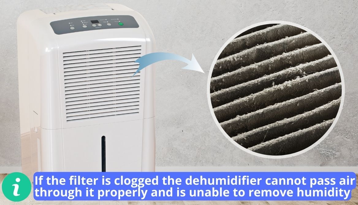 Dehumidifier Not Collecting Water 13 Causes and Best Fixes