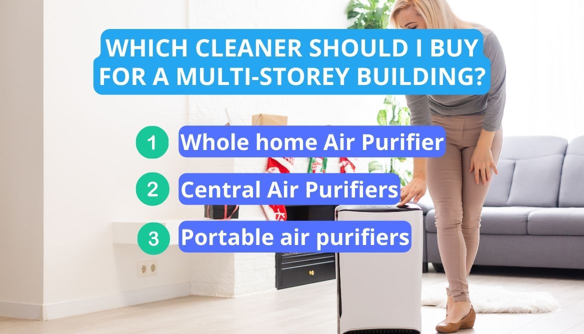 How Many Air Purifiers Do I Need? 6 Important Considerations