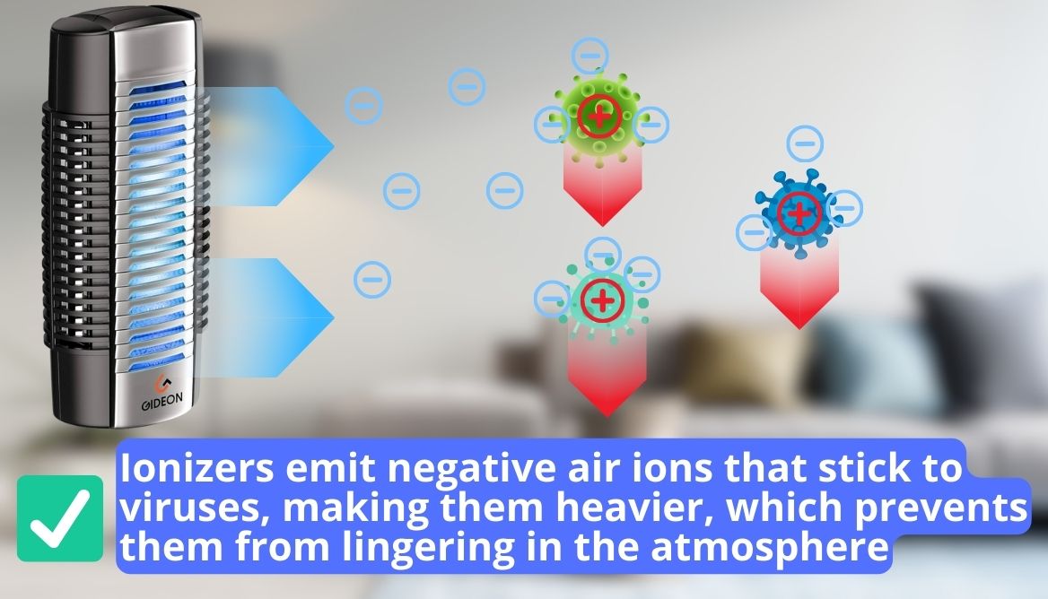 Are Ionizers Safe? 5 Important Precautions to Know