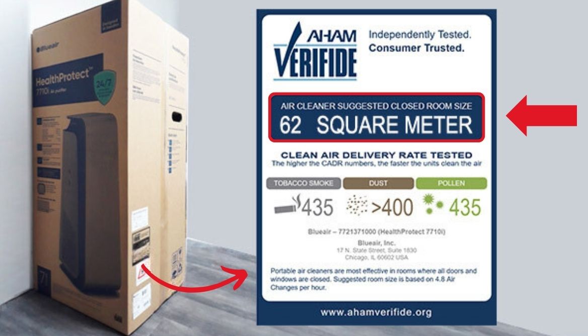 How Many Air Purifiers Do I Need? 6 Important Considerations