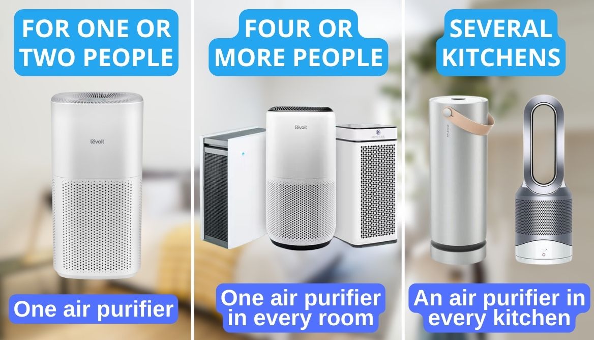 How Many Air Purifiers Do I Need? 6 Important Considerations